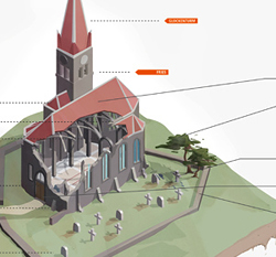 250_church